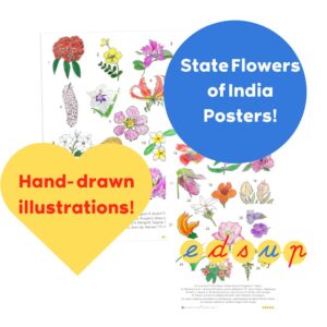 State Flowers of India Wall Poster