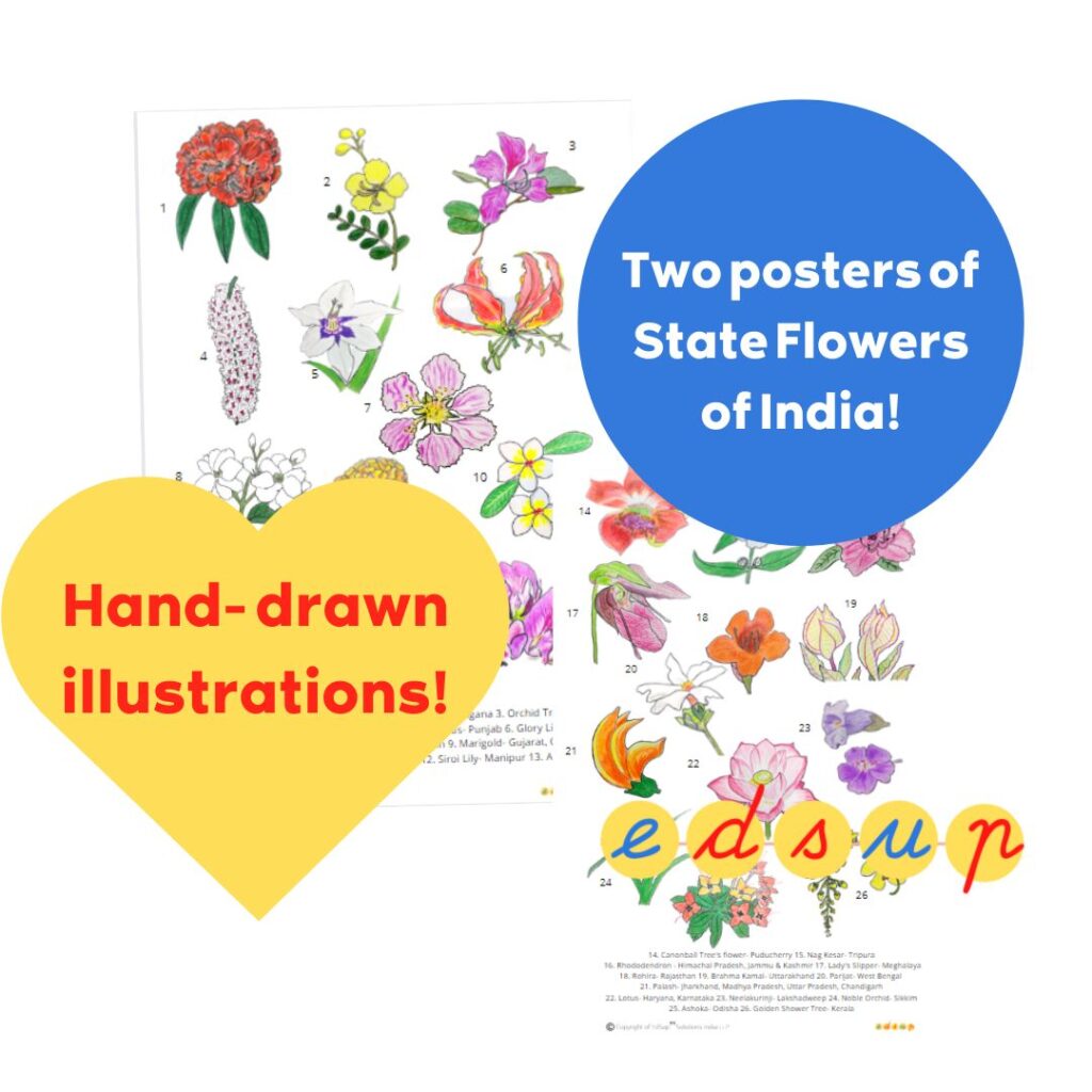 State Flowers of India Posters